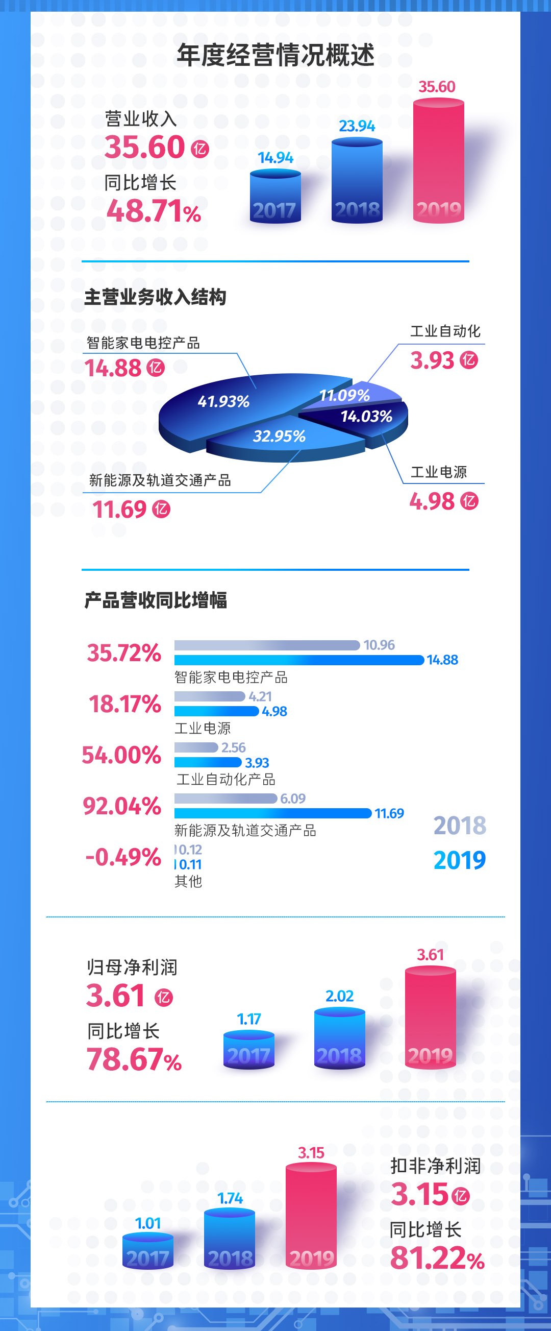 �걨�ո�2.jpg